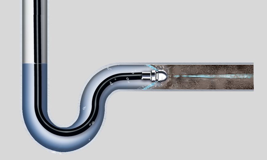 Hydro Jetting